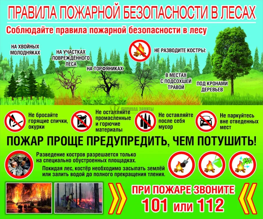 Пожарная безопасность.